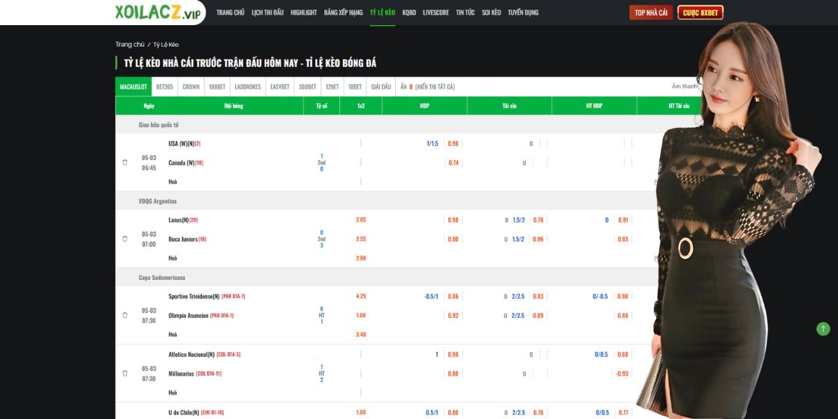 The Social Aspect of Watching Football Online